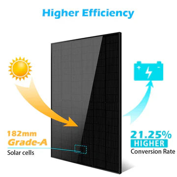 SungoldPower Mono Black PERC Solar Panel, UL 61730, 370W–500W