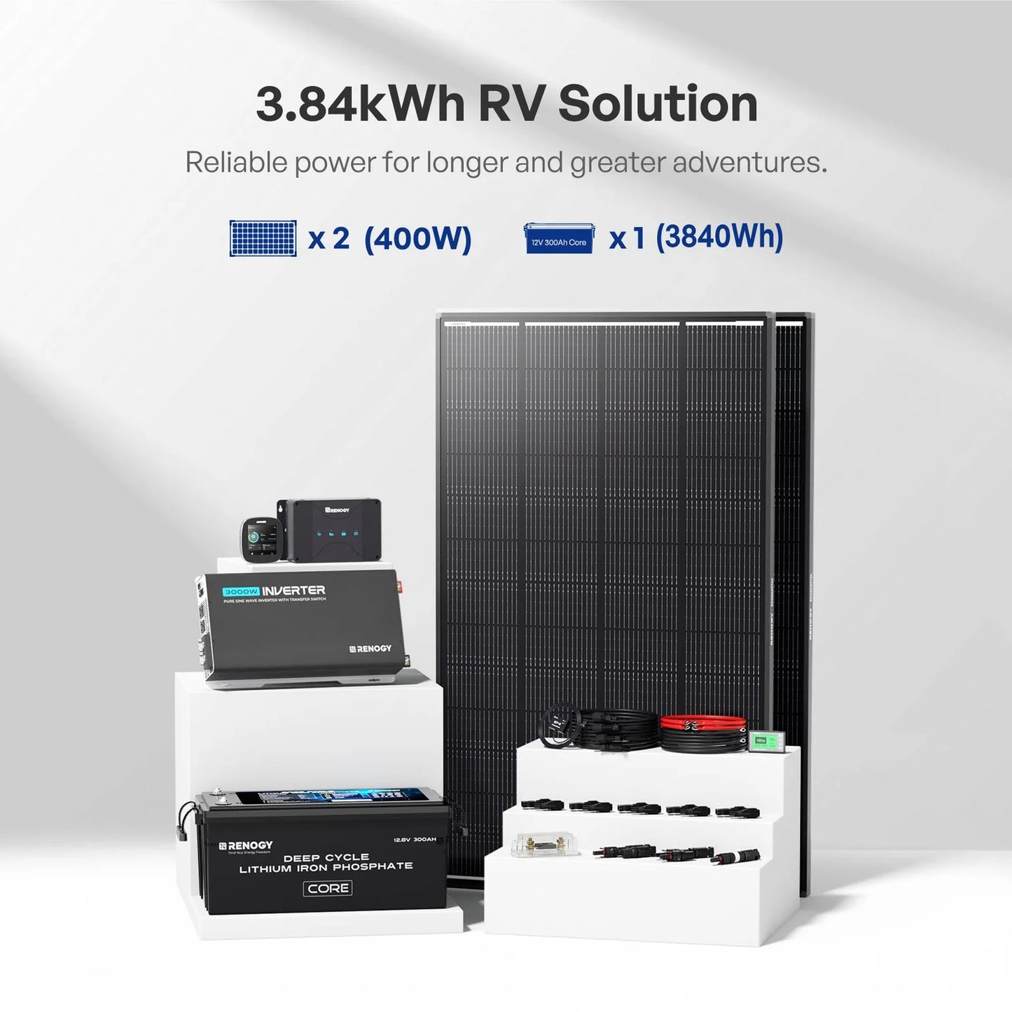 Renogy RV Solution Solar Kit – Complete 12V Off-Grid System