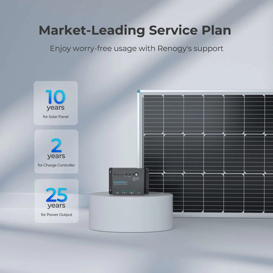 Renogy Starter Kit – 100W N-Type Solar Panel Kit, 12V System