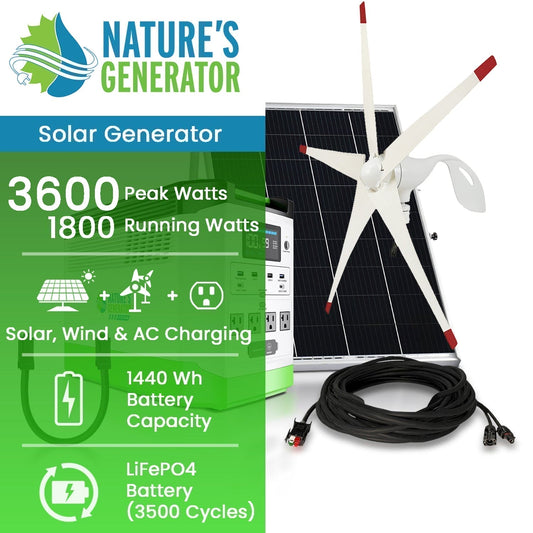 Nature’s Generator Lithium 1800 Solar and Wind Generator – Expandable Backup Power System