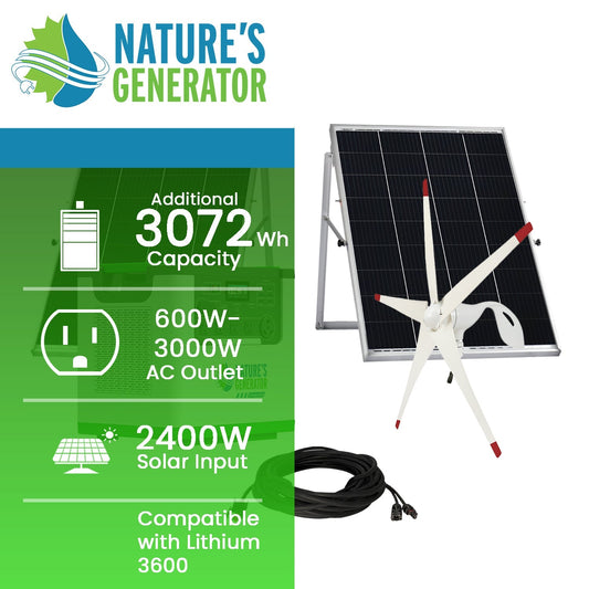 Nature’s Generator Lithium 3600 Series – Solar & Wind Generator Kits with LiFePO4 Battery, Panels & Turbine