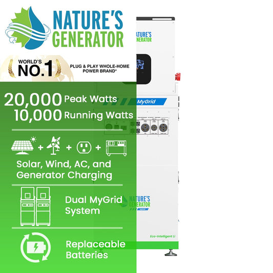 Nature’s Generator MyGrid 10K Series – 10KW Whole Home Battery Backup Systems with Solar Battery Options