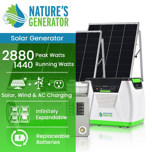 Nature’s Generator Platinum – WE System, 1800W Solar Generator with 2x Power Pods, 100W Panel, Wind Turbine