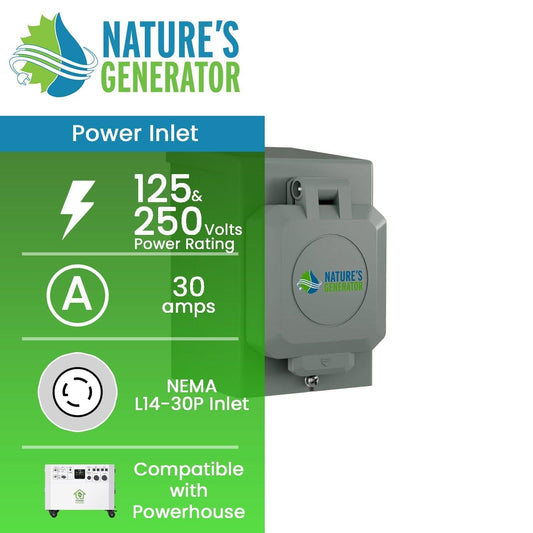 Nature's Generator 30A Power Inlet Box – Outdoor Generator Connection for Transfer Switches