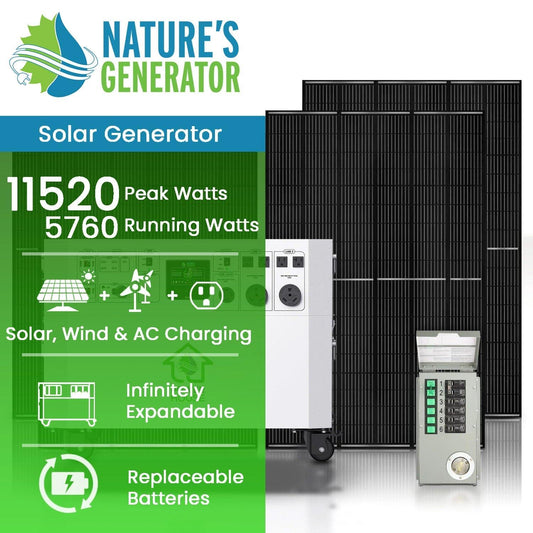 Nature’s Generator Powerhouse Gold PE System – 7200W Solar Generator Kit with 2 Panels & PE Transfer Switch