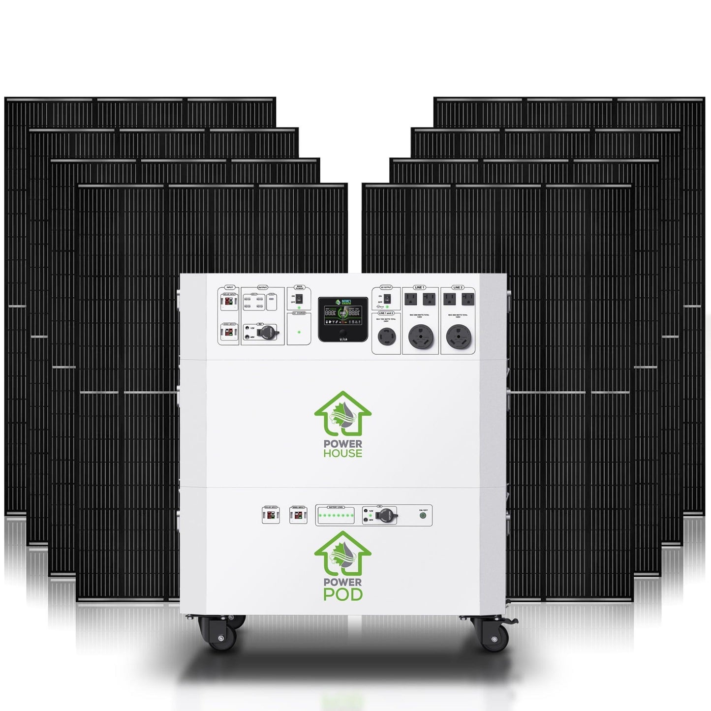 Nature’s Generator Powerhouse Gold System – 7200W Solar Generator Kit with 2 Panels & Transfer Switch