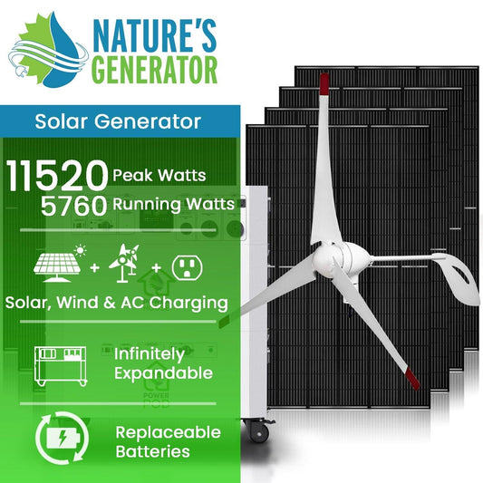Nature’s Generator Powerhouse Platinum Plus WE System – 7200W Whole House Generator with 9600Wh Battery, 4x 410W Solar Panels, and Wind Turbine
