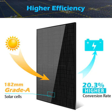 SungoldPower 370W Mono Black PERC Solar Panel – 2 to 20 Pack, 12V, UL 61730, High Efficiency, Sleek Design, Off-Grid Read