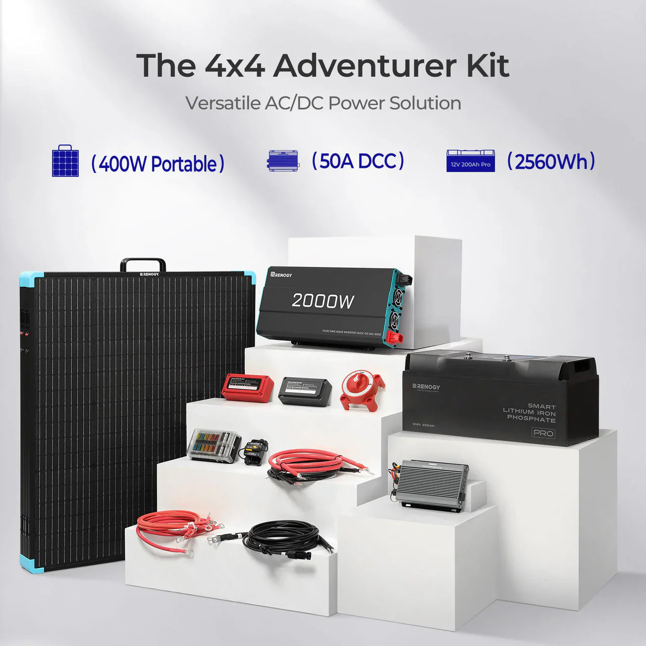 Renogy Off-Road Solution Solar Kit – 12V Mobile Power System for 4x4 Vehicles