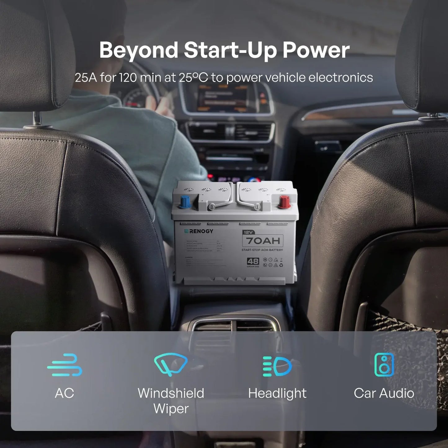 Renogy 12V 70AH Start-Stop AGM Battery