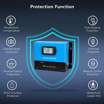 60A MPPT Solar Charge Controller, 12V/24V/48V Auto, Bluetooth, Parallel-Ready, Lithium/AGM Compatible
