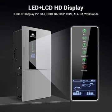 7.6KW / 11.4KW Hybrid Inverter 48V Split Phase SGN Series, UL1741, Solar + Battery Ready