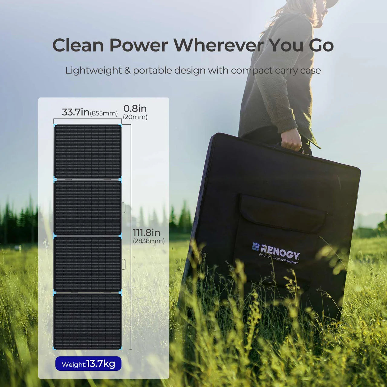 Renogy Solar Suitcase Kit – 400W Lightweight Portable RV Kit