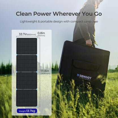 Renogy Solar Suitcase Kit – 400W Lightweight Portable RV Kit