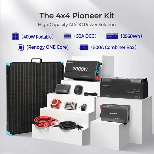 Renogy Off-Road Solution Solar Kit – 12V Mobile Power System for 4x4 Vehicles