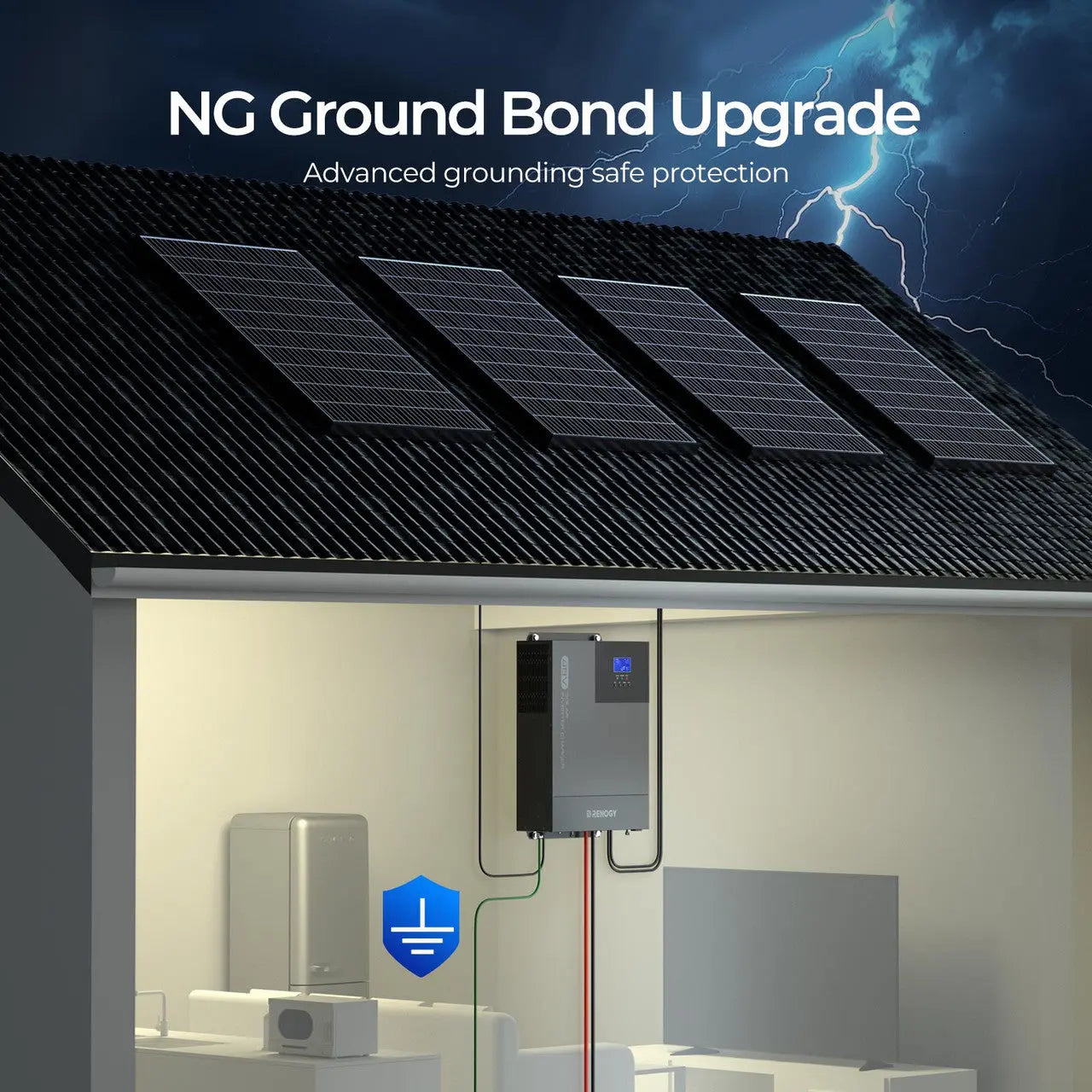 Renogy 48V 3500W Pure Sine Wave Solar Inverter Charger