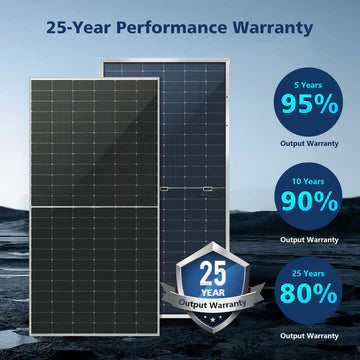 560W Bifacial Monocrystalline PERC Solar Panel – High Efficiency, 25-Year Warranty