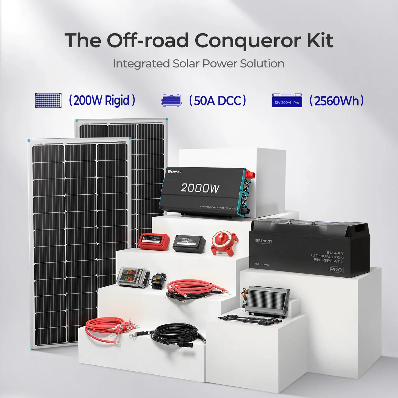 Renogy Off-Road Solution Solar Kit – 12V Mobile Power System for 4x4 Vehicles