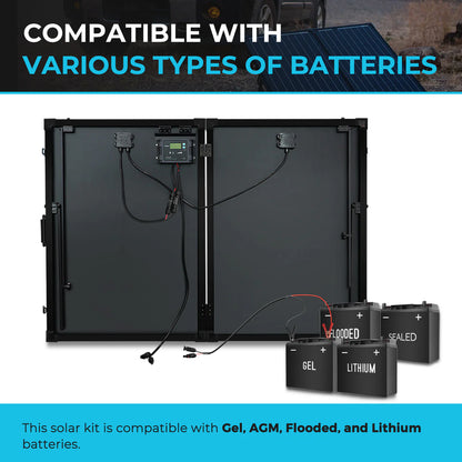 Renogy Solar Suitcase – 200W 12V Monocrystalline Portable Panel with Voyager