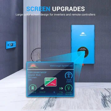 SungoldPower 12000W 48V Split Phase Pure Sine Wave Inverter with Charger – High Surge, Battery Bundle Option