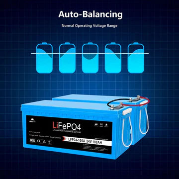 SungoldPower 24V 100AH LiFePO4 Deep Cycle Lithium Battery – Bluetooth, Self-Heating, IP65