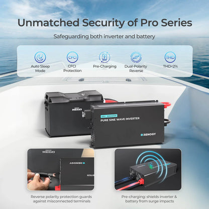 Renogy 600W Anti-Shading Solar Kit – 12V System with MPPT Controller