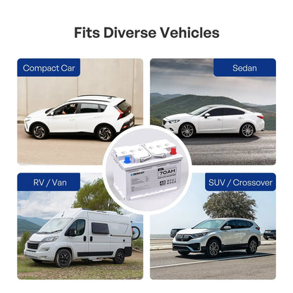 Renogy 12V 70AH Start-Stop AGM Battery