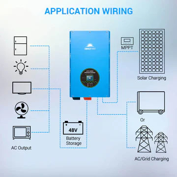 High-Capacity 15000W Split Phase Inverter Charger for 48V Systems – Ideal for Solar, Home Backup, and Off-Grid Power