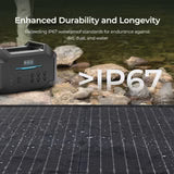 Renogy Solar Suitcase – 400W Lightweight Portable Solar Panel
