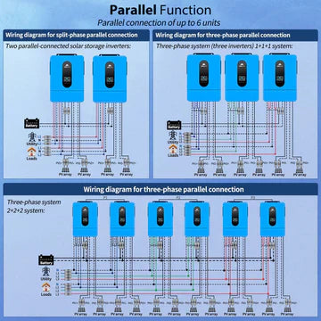 SungoldPower 6500W 48V Split Phase Pure Sine Wave Solar Inverter – Parallel-Capable, WiFi Monitoring