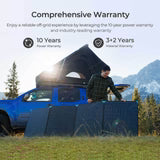 Renogy Solar Suitcase – 400W Lightweight Portable Solar Panel