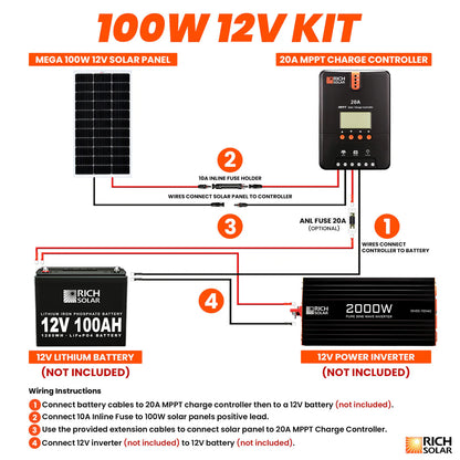 100 Watt Solar Kit – Off-Grid Charging with 20A MPPT Controller