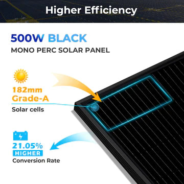 500W Mono Black PERC Solar Panel – Full Pallet (32 Panels), UL 61730, CEC Listed