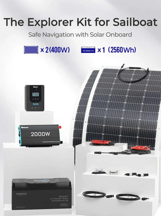 Renogy Sailboat Solution Solar Kit – 12V Off-Grid Marine Power System