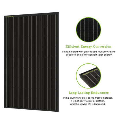 ROCKSOLAR 1000W 12V Off-Grid Solar Water Pump System – Complete Kit with Panels, Battery & Inverter