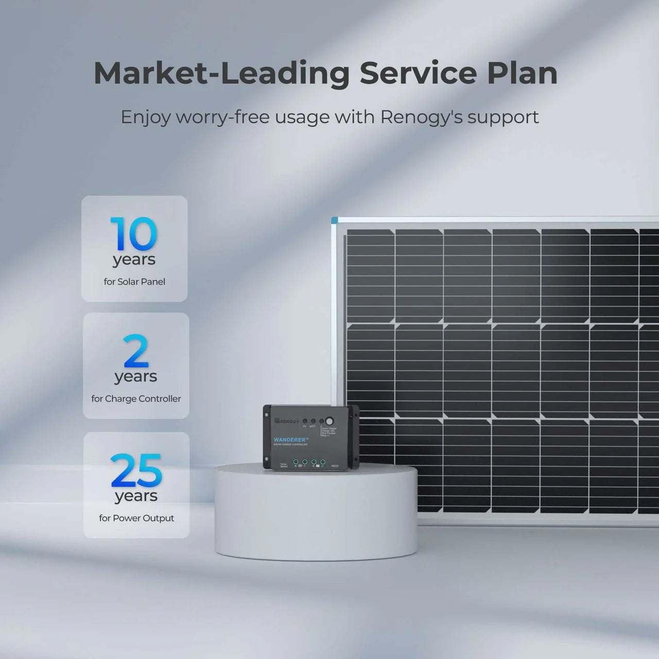 Renogy Starter Kit – 100W N-Type Solar Panel Kit, 12V System