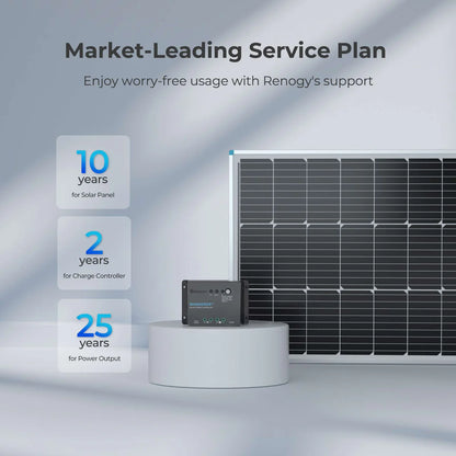 Renogy Starter Kit – 100W N-Type Solar Panel Kit, 12V System