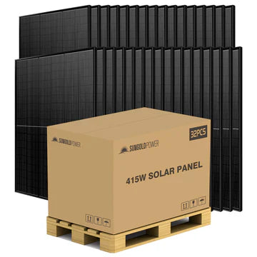 415W Mono Black PERC Solar Panel – Full Pallet (32 Panels), UL 61730, CEC Listed
