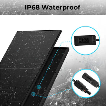 500W Mono Black PERC Solar Panel – UL 61730, CEC Listed, IP68 Rated