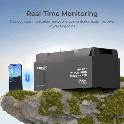 Renogy 600W Anti-Shading Solar Kit – 12V System with MPPT Controller