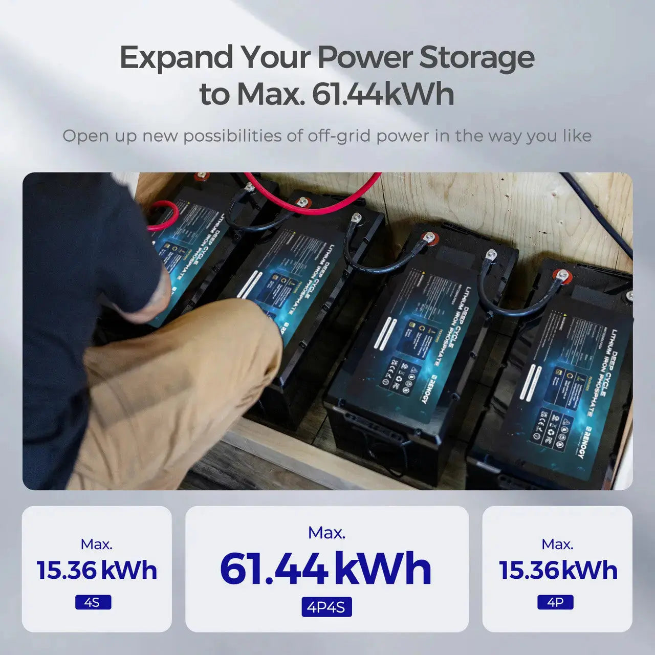 Renogy Core 300Ah LiFePO4 Battery – 12V Deep Cycle with Low-Temperature Protection