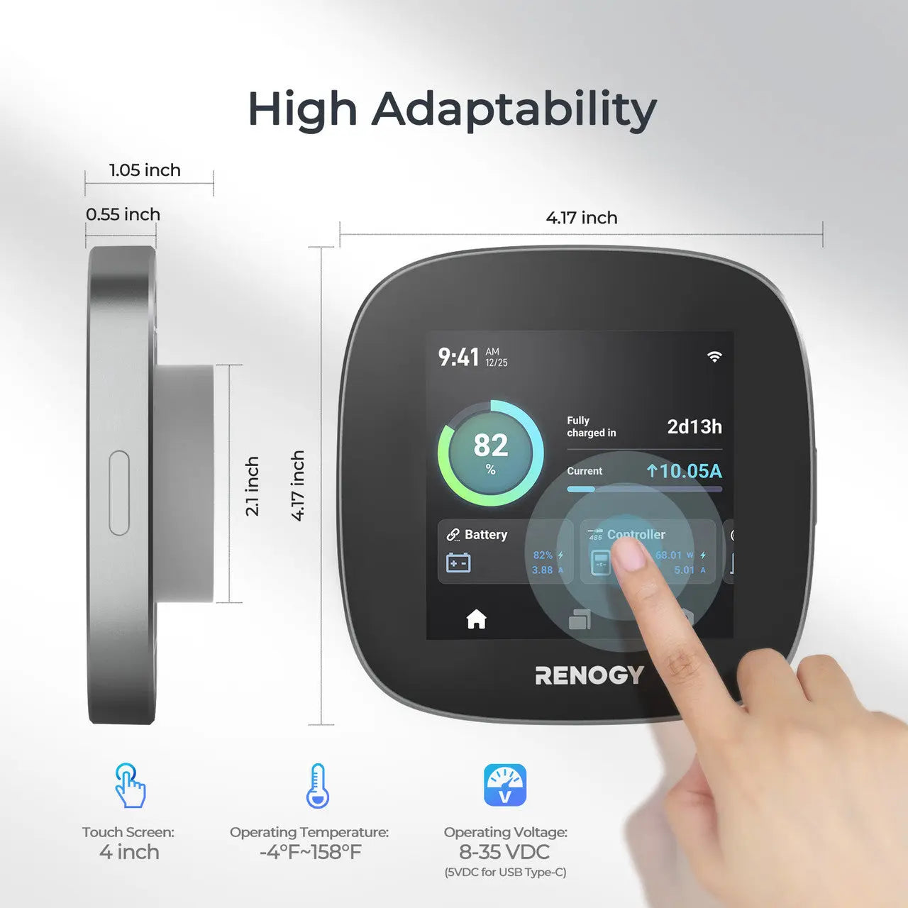 Renogy ONE Core (G3 Version) – Smart Energy Monitoring Hub