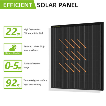 ROCKSOLAR 1000W 12V RV Solar System – Rigid Panel Kit with Battery, Inverter & MPPT Controller