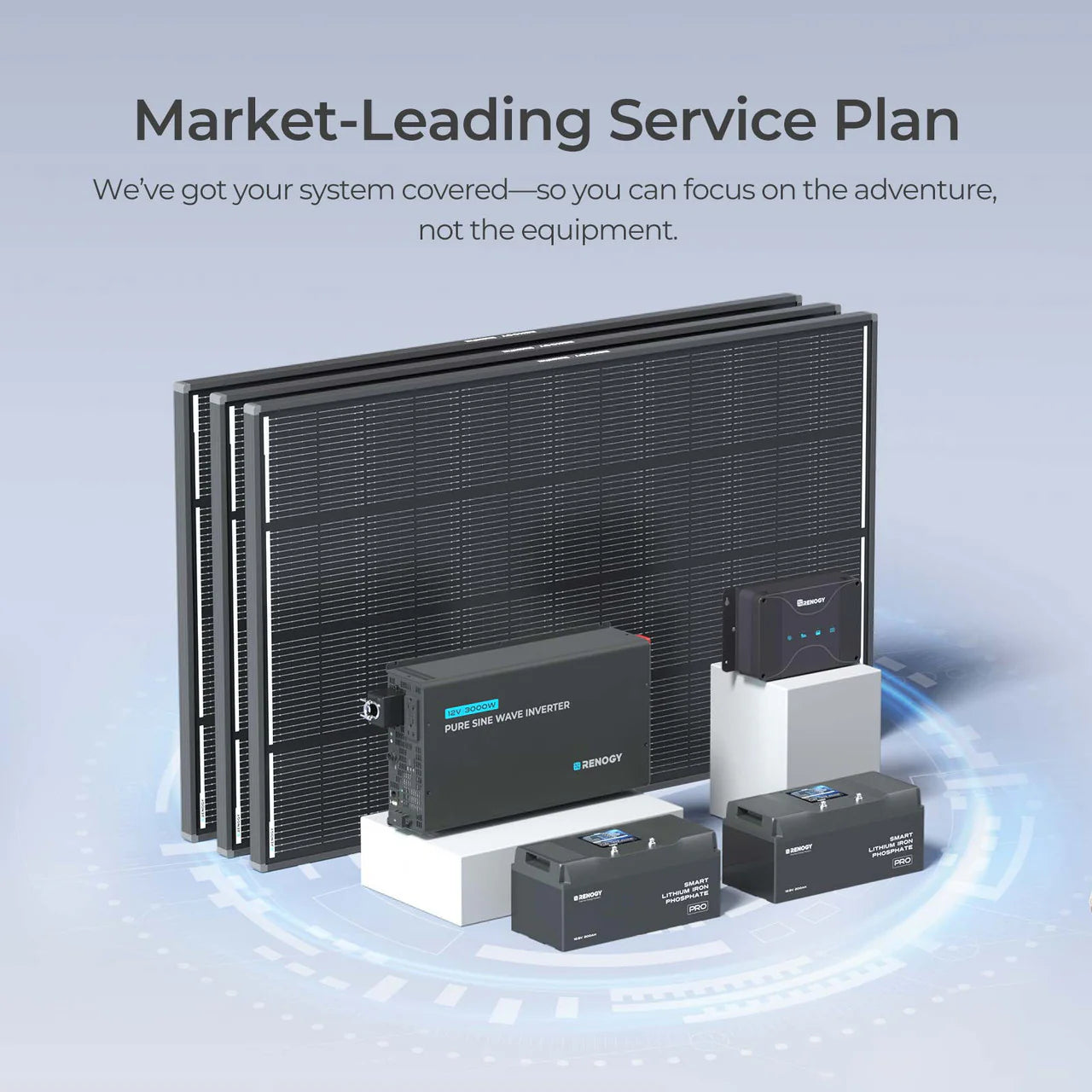 Renogy 600W Anti-Shading Solar Kit – 12V System with MPPT Controller