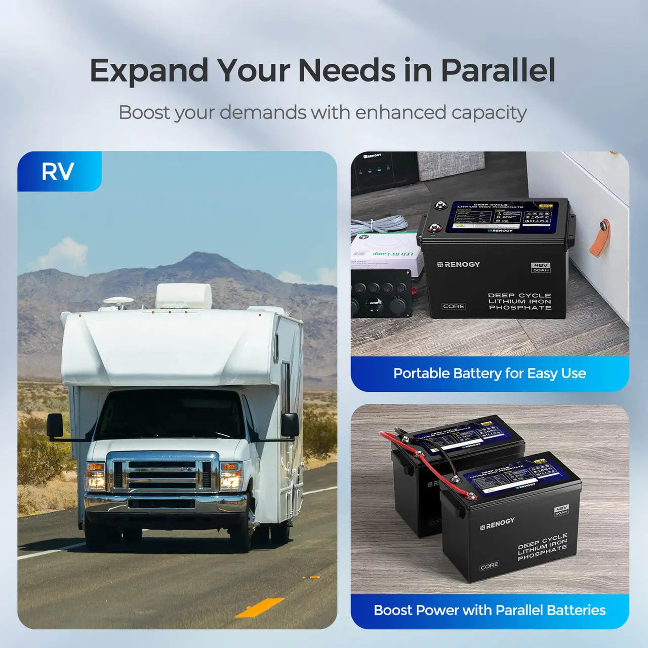 Renogy Core 48V 50Ah LiFePO4 Battery – Smart Deep Cycle with Self-Heating & Bluetooth