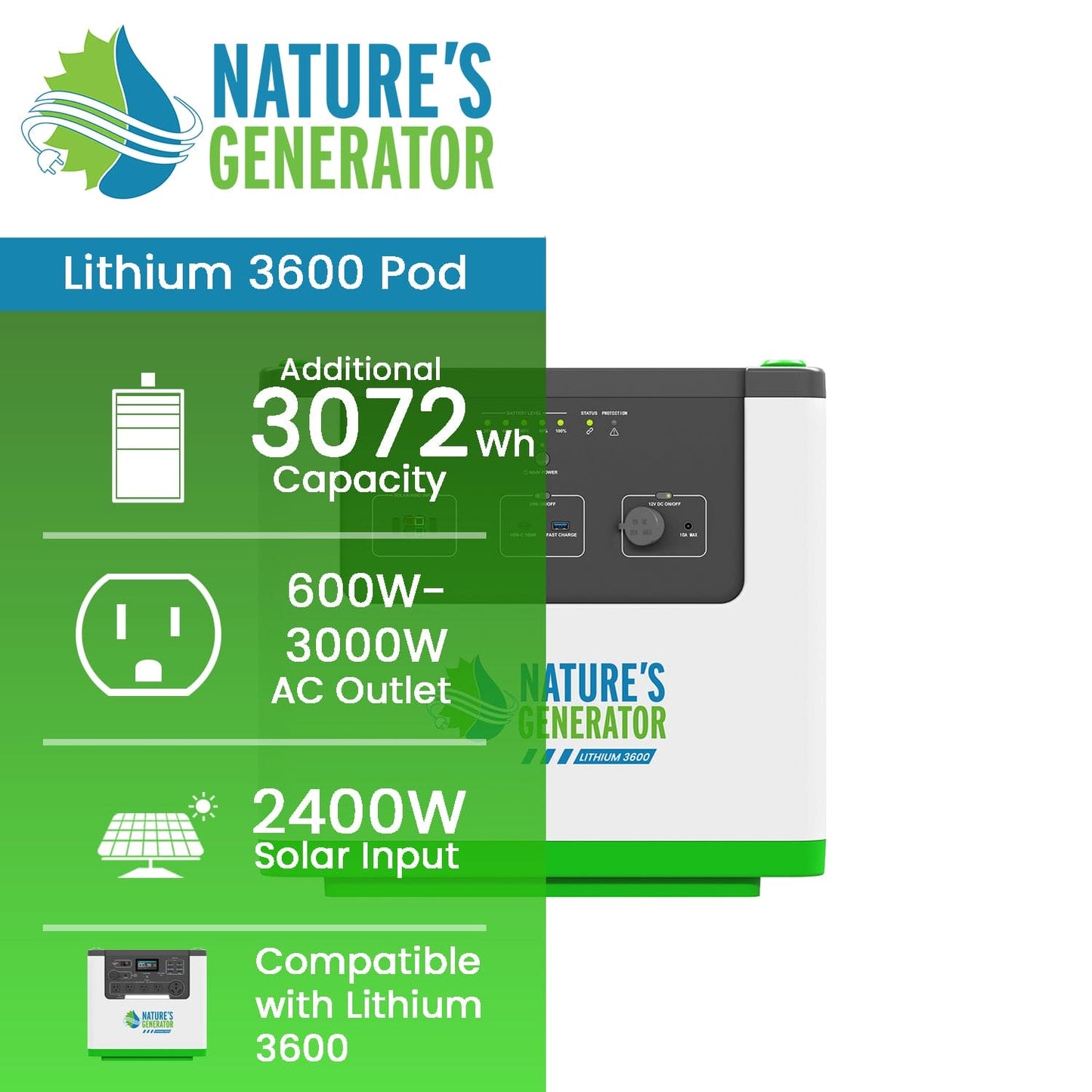 Nature’s Generator Lithium 3600 Power Pod Series – Expandable LiFePO4 Battery Modules for 3600W Systems