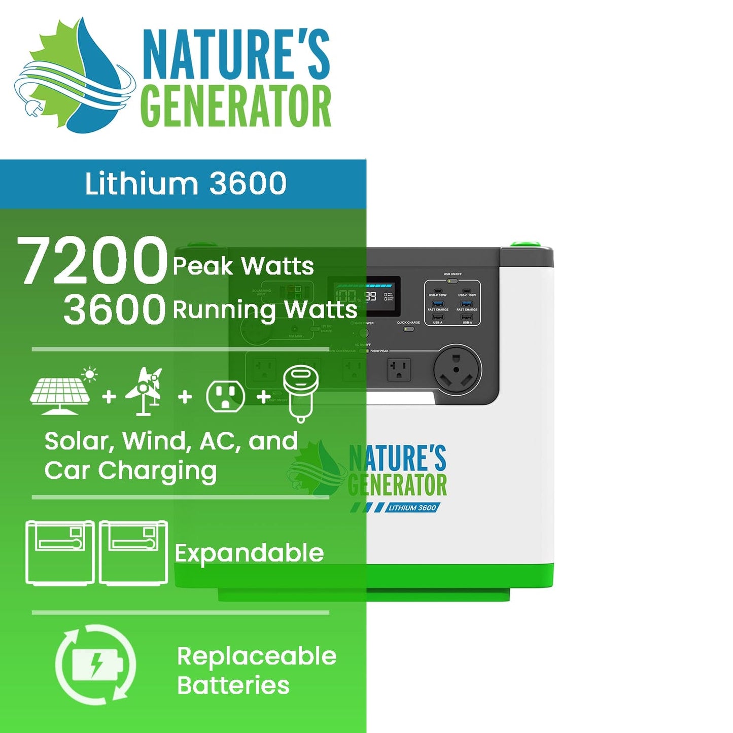 Nature’s Generator Lithium 3600 Series – 3600W to 7200W LiFePO4 Solar Power Stations with Expandable Battery Options