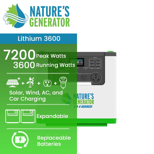 Nature’s Generator Lithium 3600 Series – 3600W to 7200W LiFePO4 Solar Power Stations with Expandable Battery Options