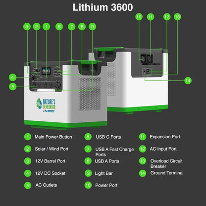 Nature’s Generator Lithium 3600 Solar Generator – Expandable Off-Grid Power System
