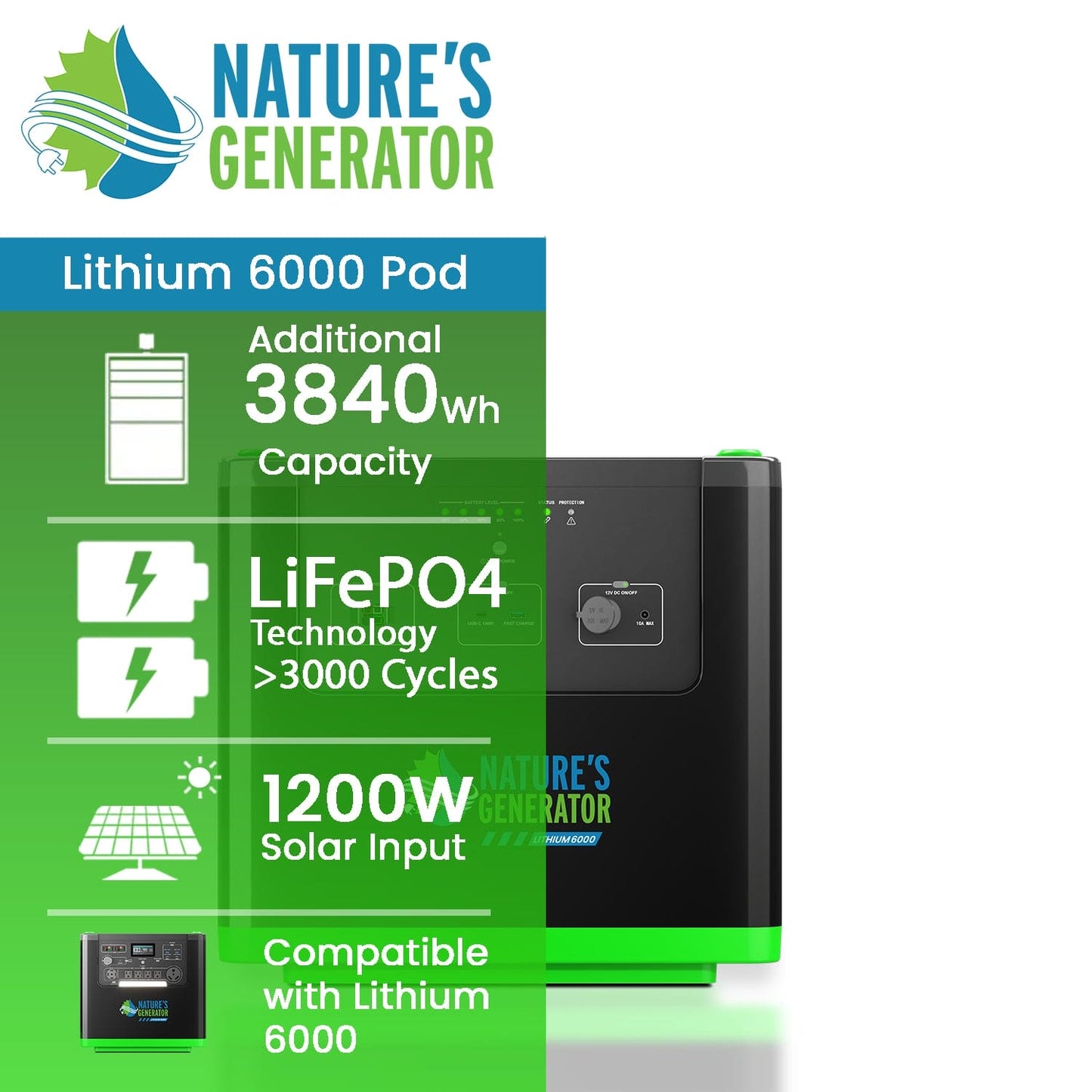 Nature’s Generator Lithium 6000 Power Pod – Expandable Battery Module